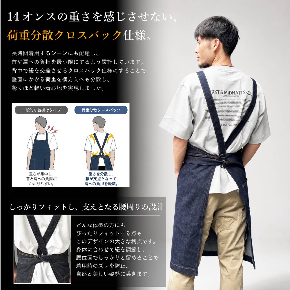 日本製　プレミアム　岡山デニムエプロン　14オンス