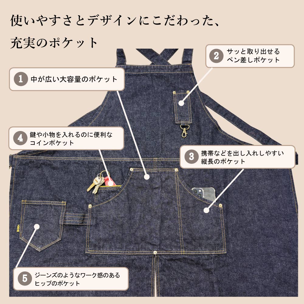 日本製　プレミアム　岡山デニムエプロン　14オンス